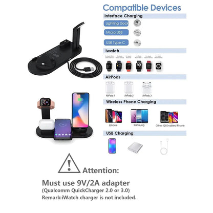 Fast Charging Dock Station